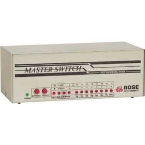   MasterSwitch MSN 12S1P Serial/Parallel Switchbox (MSN 12S1P