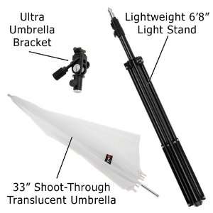  Flash Umbrella Bracket Kit    With 1x Ultra Bracket, 1x Lightstand 