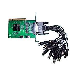   CLASSIC 16 CHANNEL VIDEO RECORDING CARD (30fps.)