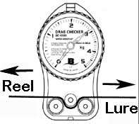 how to measure 1 bridge the line from the reel