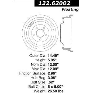  Centric Parts 123.62002 Brake Drum Automotive