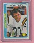 1978 Topps RON YARY Autograph JSA Certified  
