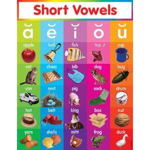  Scholastic Teachers Friend Short Vowels Chart, Multiple 