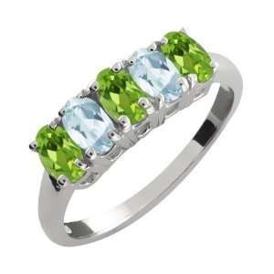   Green Peridot and Sky Blue Aquamarine Sterling Silver Ring Jewelry