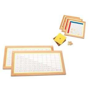  Multiplication Working Charts with Tiles 