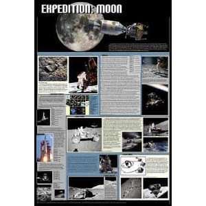  Expedition Moon Chart