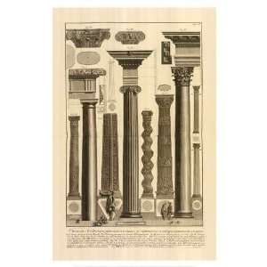 Della Magnificienza ed Architcetura de Romani, (The Vatican Collection 