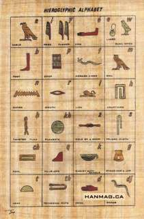 Egyptian Papyrus Painting   Hieroglyphic Alphabet #97  