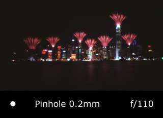 for Leica I   III Skink wide angle Pinhole Pancake Lens  