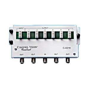  Channel Vision CHANNEL VISION 1X4 SPLTRW/2PR IN X 12PR OUT 