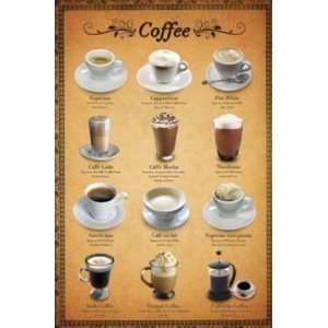 Coffee Recipes Espresso Cappuccino Poster 24 x 36 inches  
