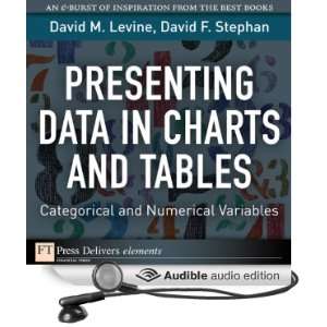  Presenting Data in Charts and Tables Categorical and 
