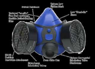 US Safety Comfort Air Series 400 Elastomeric Respirator  