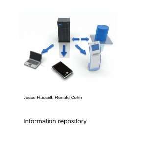  Information repository Ronald Cohn Jesse Russell Books