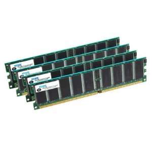   REGISTERED 184 PIN DDR KIT RAM / Memory Speed 266 MHz