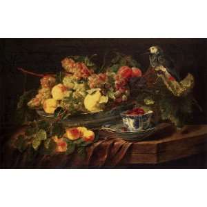  Hand Made Oil Reproduction   Jan Fyt (Joannes Fijt)   32 x 