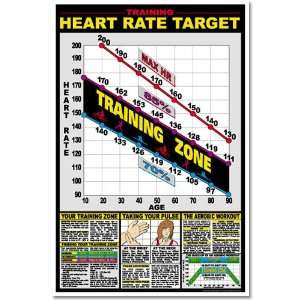  Training Heart Rate Target 23x35   Exercise Sports 