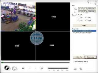 Digital Wireless Video Camera USB Receiver DVR Home Security CCTV 