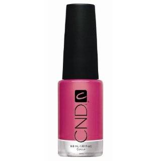  CND Raspberry Plunge Nail Polish Beauty