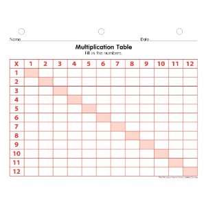   Friend Tf 4202 Multiplication Table Practice Pad Toys & Games
