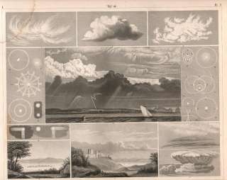 1851 Antique Print Meteorology Cloud Types Clouds & Sun Dogs  