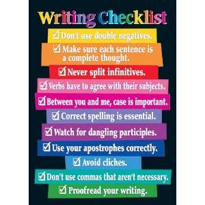 Poster Writing Checklist