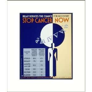  WPA Poster (M) Stop cancer now Delay reduces the chance 