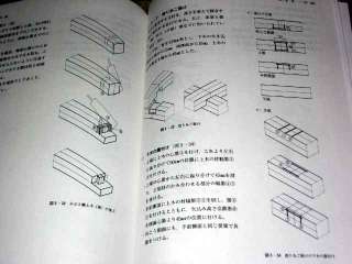 Traditional Japanese Carpentry Joint Frame Connection 4  