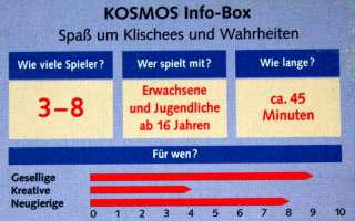 Gesellschaftspiel Frauen & Männer    noch wie neu in Baden 