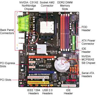 ECS KN3 SLI2 (1.0) NVIDIA Socket AM2 ATX Motherboard / Audio / PCI 