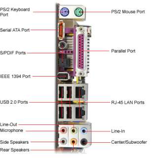Foxconn N570SM2AA 8EKRS2H NVIDIA Socket AM2 ATX Motherboard / Audio 