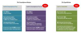 Sony Ericsson Xperia X8 E15i CallYa Paket Android Handy NEU Vodafone 