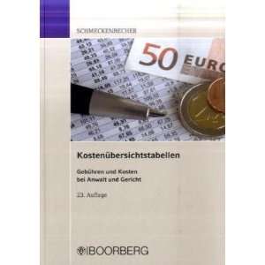   Karl Dotten, Carmen Rothenbacher, Manfred Schmeckenbecher Bücher