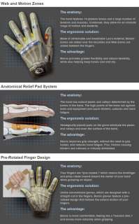 Bionic Aqua Grip All Weather Golf Glove   LH (Right Handed Golfer 