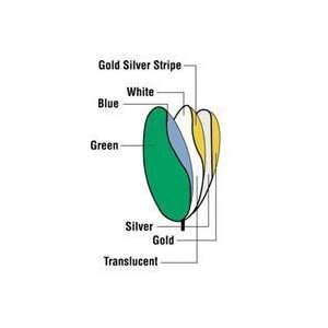   , Gold, White Gold Silver Stripe & Blue Green Layer.