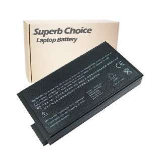 Superb Choice New Laptop Replacement Battery for COMPAQ Presario 1515 