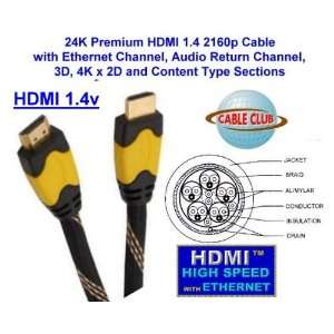   Ethernet Channel, Audio Return Channel, and 3D TVs, 35 Ft (58778 35