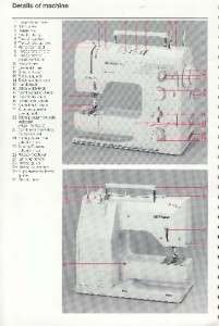 Bernina 1001 Sewing Machine Manual in PDF format on CD  