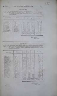 1810 RARE IRISH CURRENCY REPORT IRELAND BANKING FINANCE  