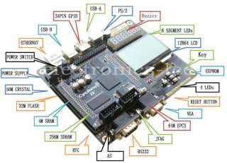 CYCLONE IV EP4CE15 ALTERA FPGA Develop Board NIOS II  