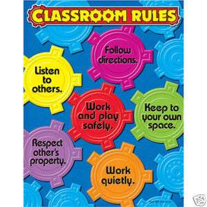 CLASSROOM RULES Trend Poster Chart NEW  