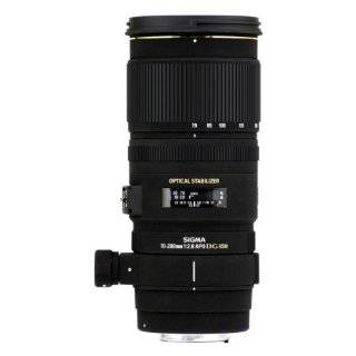   FLD Large Aperture Telephoto Zoom Lens for Nikon Digital DSLR Camera