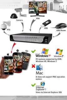 KARE Video Audio LED IR Night Vision Security Camera 4CH Surveillance 