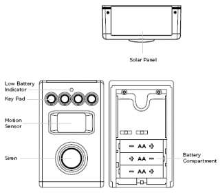 Solar PIR Motion Activated Detection 130dB Audio Audible Security 